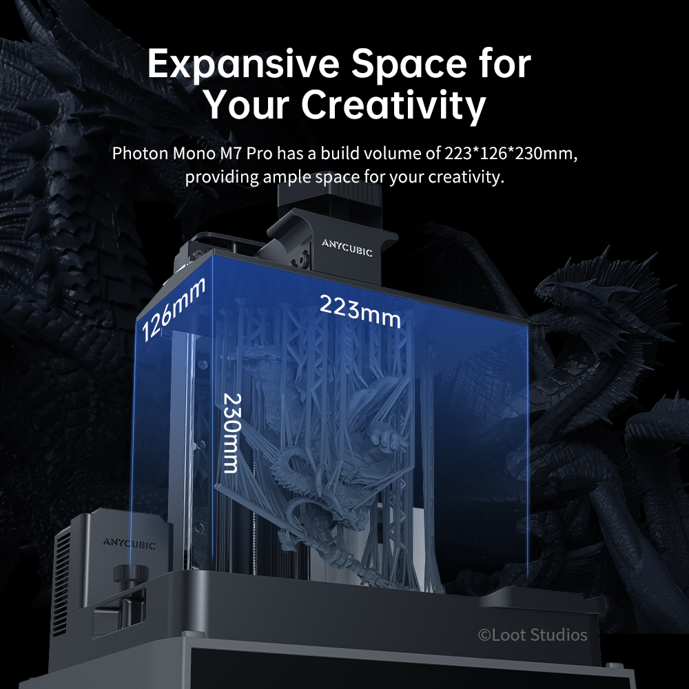 ANYCUBIC Photon Mono M7 Pro Dr – Resin Art Pro recenzja i cena