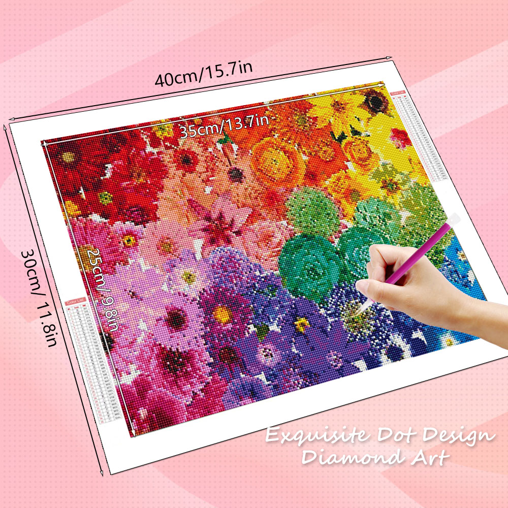 HUACAN Zestawy do haftowania d – Resin Art Of Rose recenzja i cena