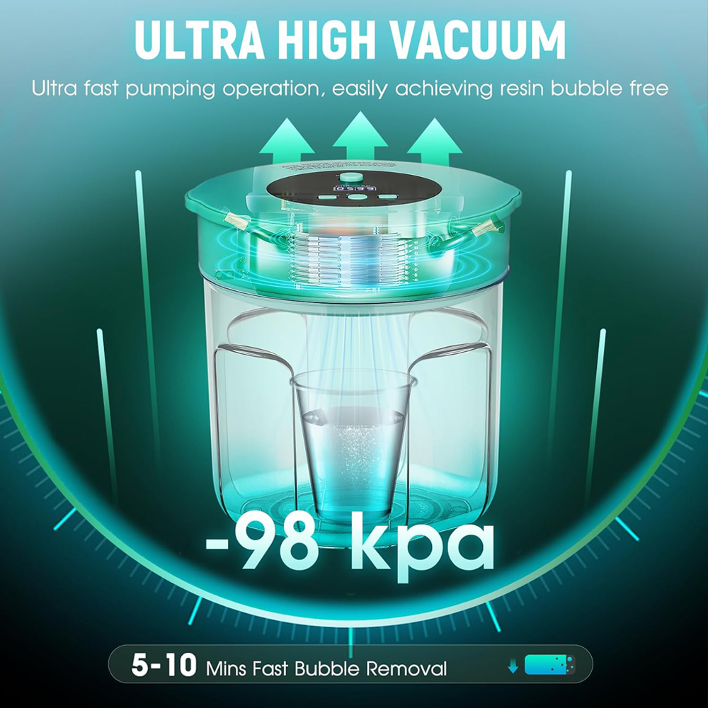 3L Resin Bubble Remover Pro Ai – Resin Art Pro recenzja i cena